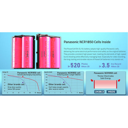 SWIT PowerCell EN-EL15c Batería USB-C 2200mAh para Cámaras Nikon
