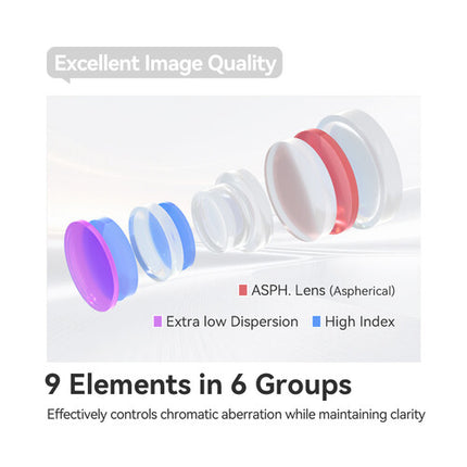 TTArtisan AF 40mm f2 Lente Normal Full Frame f2-f16 Distancia 15.7"
