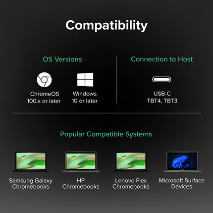 Plugable USB-C 3.2 Gen 2 Multi-Adaptador Hub 60W Doble HDMI