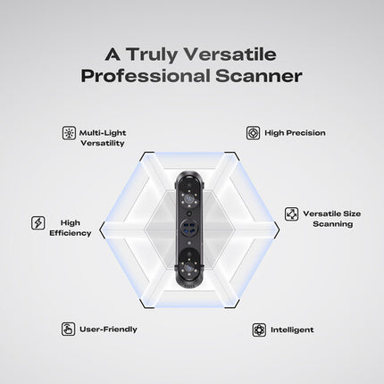 Creality Sermoon S1 Escáner 3D portátil 0.02mm precisión 90 FPS