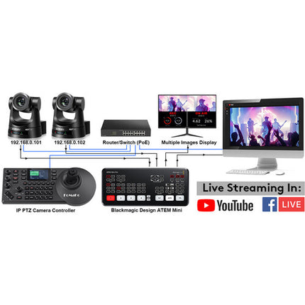 FoMaKo BN202 Paquete Cámaras PTZ NDI HX3 20x Zoom 1080p60 Controlador