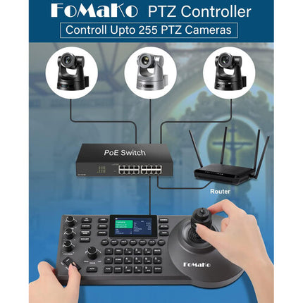 FoMaKo BH302 Bundle 2 cámaras PTZ con zoom 30x y controlador PTZ
