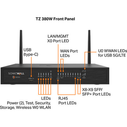 SonicWALL TZ380W Dispositivo de Seguridad Red Wi Fi 6 3.5 Gb/s 8 Puertos LAN