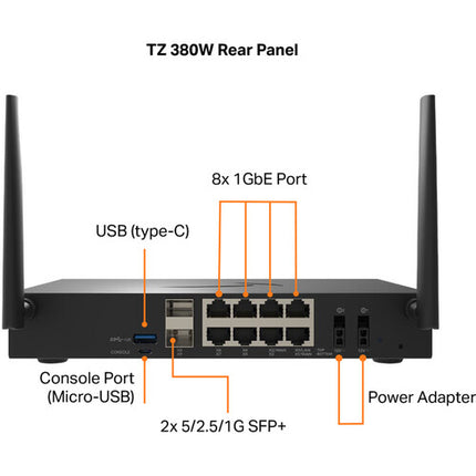 SonicWALL TZ380W Dispositivo de Seguridad Red Wi Fi 6 3.5 Gb/s 8 Puertos LAN