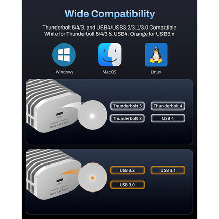 TerraMaster D1 SSD PRO Caja para Disco M.2 2280 USB4 80 Gb/s 8TB