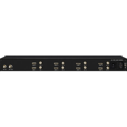 Thor Modulación Digital RF HDMI 8 Canales con Latencia Baja y Codificación MPEG2