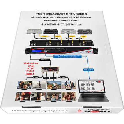 Thor Modulación Digital RF HDMI 8 Canales con Latencia Baja y Codificación MPEG2