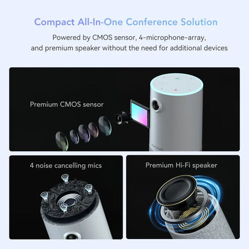 Nuroum C10 Cámara de Conferencia HD 1080p 90° Angulo USB-C