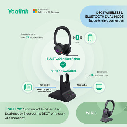 Yealink WH68 Auriculares Inalámbricos Estéreo DECT Bluetooth 32h Batería Adaptador USB