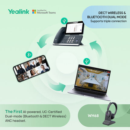 Yealink WH68 Auriculares Inalámbricos Estéreo DECT Bluetooth 32h Batería Adaptador USB