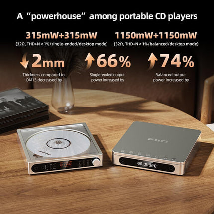 FiiO DM15 R2R Reproductor CD estéreo portátil DAC 24 bits 1150mW Bluetooth aptX Adaptative