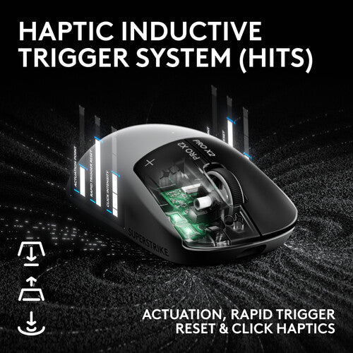 Logitech G PRO X2 SUPERSTRIKE Wireless Ratón Gaming 44000 dpi 90 Horas Batería