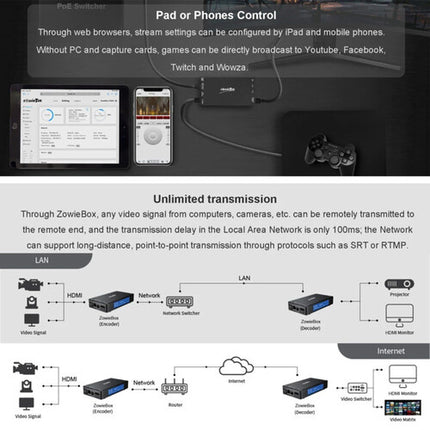 Zowietek ZowieBox Codificador Decodificador Vídeo 4K30 UHD PoE+ Wi-Fi
