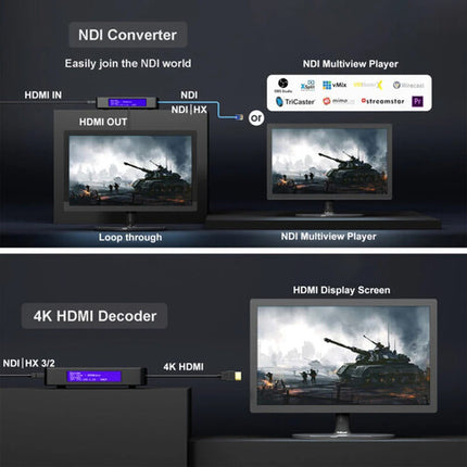 Zowietek ZowieBox Codificador Decodificador Vídeo 4K30 UHD PoE+ Wi-Fi