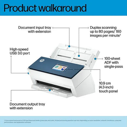 HP ScanJet Enterprise Flow 9000 s1 Escáner con Alimentador Automático 100 Hojas 600x600 dpi