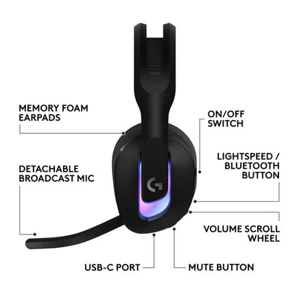 Logitech G G522 Auriculares Gaming Inalámbricos Bluetooth 90 Horas Batería