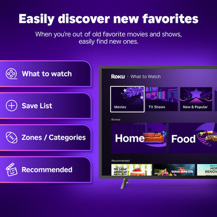 Roku Streaming Stick Dispositivo De Streaming 1080p WiFi Doble Banda Mando Voz