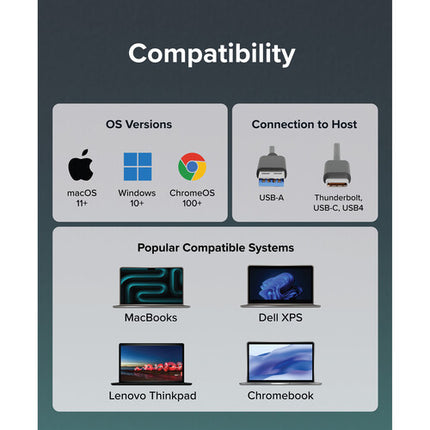 Plugable USB-A y C 3.2 Gen 2 Caja para M.2 NVMe Soporta 2280 900 MB/s