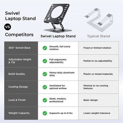 Uncaged Ergonomics Soporte Giratorio para Laptop 10-15.6" Hasta 8.6 kg 7.5" Altura