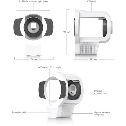 Ubiquiti Pro Bullet Enhancer Blanco para Cámaras G6 Pro AI Pro con Radar y Iluminación IR