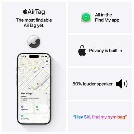 Apple AirTag 2ª Gen Localizador Bluetooth 4-Pack Batería 1 Año