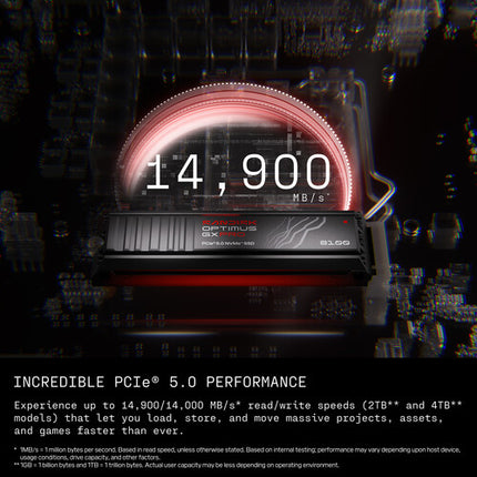 SanDisk 2TB Optimus GX PRO 8100 SSD M.2 PCIe 5.0 14900 MB/s Lectura