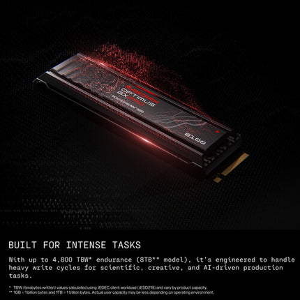 SanDisk 8TB Optimus GX PRO 8100 SSD M.2 2280 NVMe PCIe 5.0 con Disipador