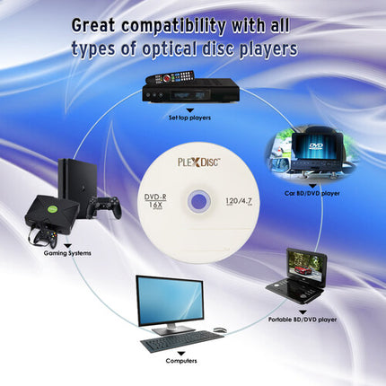 PlexDisc DVD-R 16x Logo Top 100-Pack 4.7GB Capacidad Grabable