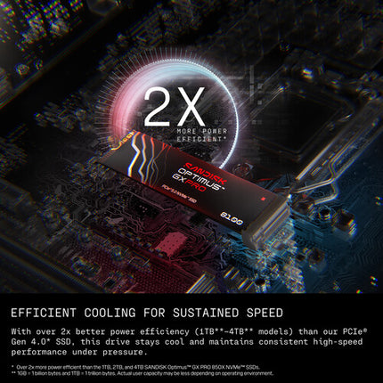 SanDisk 8TB Optimus GX PRO 8100 SSD Interno M.2 PCIe 5.0 NVMe 14900 MB/s Lectura 13200 MB/s Escritura