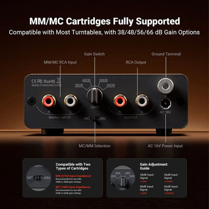 Fosi Audio Box X5 Preamplificador Tocadiscos Phono con 4 Ganancias y RIAA