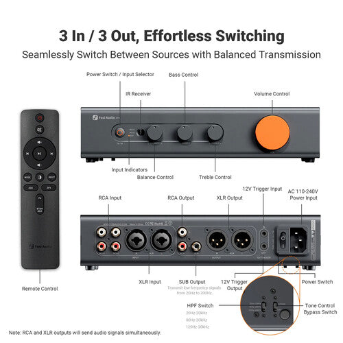 Fosi Audio ZP3 Preamplificador con Memoria de Volumen y Control de Tonos