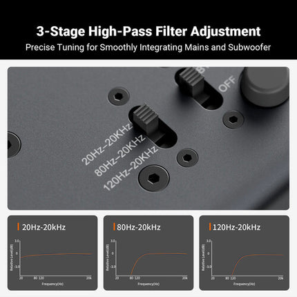 Fosi Audio ZP3 Preamplificador con Memoria de Volumen y Control de Tonos