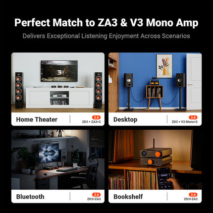 Fosi Audio ZD3 DAC y Preamplificador de Escritorio con ES9039Q2M y Bluetooth 5.0