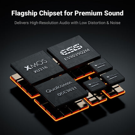 Fosi Audio ZD3 DAC y Preamplificador de Escritorio con ES9039Q2M y Bluetooth 5.0