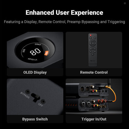Fosi Audio ZD3 DAC y Preamplificador de Escritorio con ES9039Q2M y Bluetooth 5.0