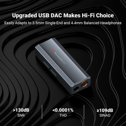 Fosi Audio DS2 DAC y amplificador portátil para auriculares USB con PCM 384 kHz DSD256