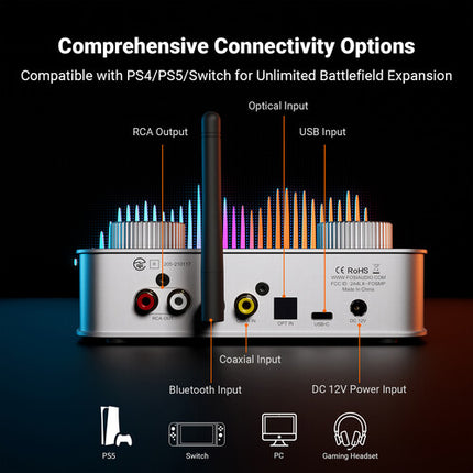 Fosi Audio K7 Amplificador auriculares y DAC de escritorio para gaming plata 32-Bit 384kHz con Bluetooth y pantalla OLED 1.5"