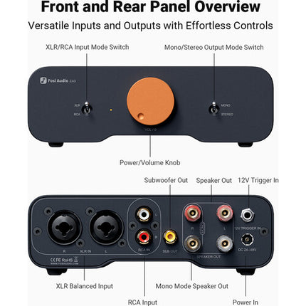 Fosi Audio ZA3 Amplificador de Potencia Balanceado 2.1 Canales 155W RMS 48V 5A