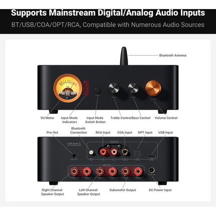 Fosi Audio MC351 Amplificador Integrado 2.1 Canales 165W x 2 + 350W Subwoofer