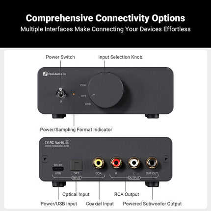 Fosi Audio Q6 Convertidor Digital a Analógico con DAC AK4493S y USB-C