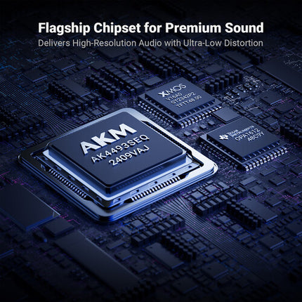 Fosi Audio Q6 Convertidor Digital a Analógico con DAC AK4493S y USB-C