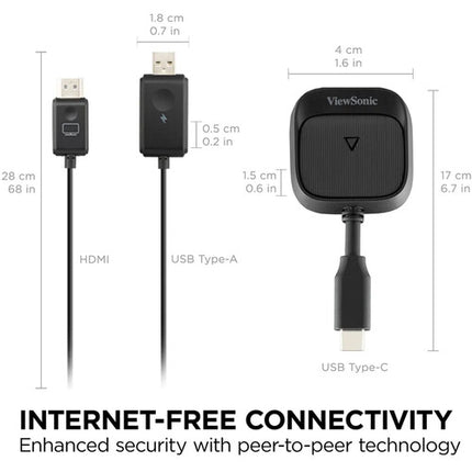 ViewSonic WPD-900E Sistema de Presentación Inalámbrico Full HD 98 pies USB-C