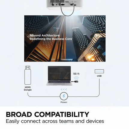 ViewSonic WPD-900E Sistema de Presentación Inalámbrico Full HD 98 pies USB-C