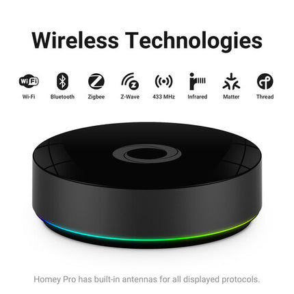 Homey Pro Smart Home Hub 2026 Conectividad Wi-Fi Dual Banda Bluetooth 5.0