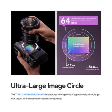 TTArtisan 17mm f/4 Objetivo Tilt-Shift para Canon RF Full-Frame 11.8" AF Manual