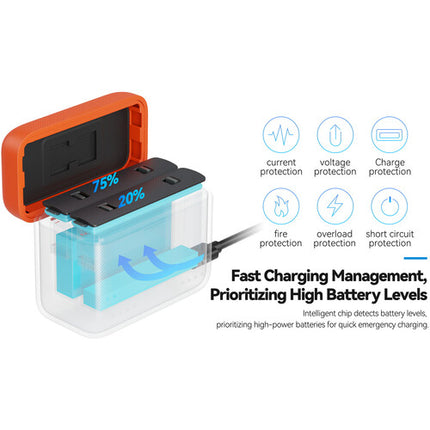 SmallRig Cargador de Batería para Cámara Insta360 X5 Carga Rápida y Doble Ranura
