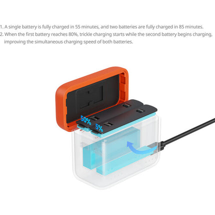SmallRig Cargador de Batería para Cámara Insta360 X5 Carga Rápida y Doble Ranura
