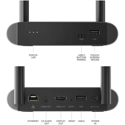 ALOGIC UNITE 4K Sistema de Presentación Inalámbrico 4K30 Base HDMI USB-C