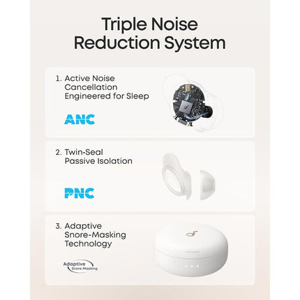 Soundcore by Anker Sleep A30 Auriculares para Dormir ANC Drivers 4.6mm Blanco Lunar