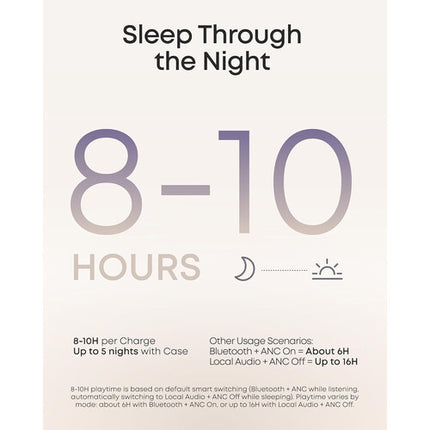 Soundcore by Anker Sleep A30 Auriculares para Dormir ANC Drivers 4.6mm Blanco Lunar